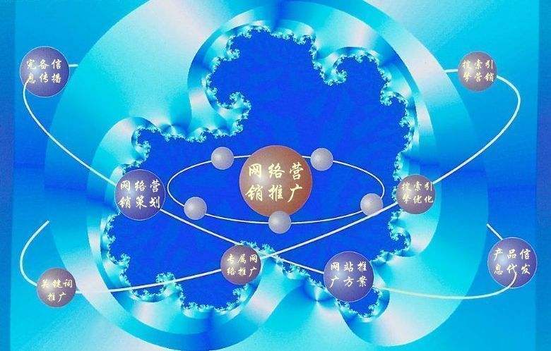 顺昌新媒体运营企业需要掌握的网络推广技巧有哪些